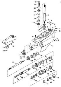 représentation de la mécanique intérieur d'un pied de moteur marin